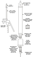 Pressurized Heavy Duty Fluoropolymer Bailer System and Components